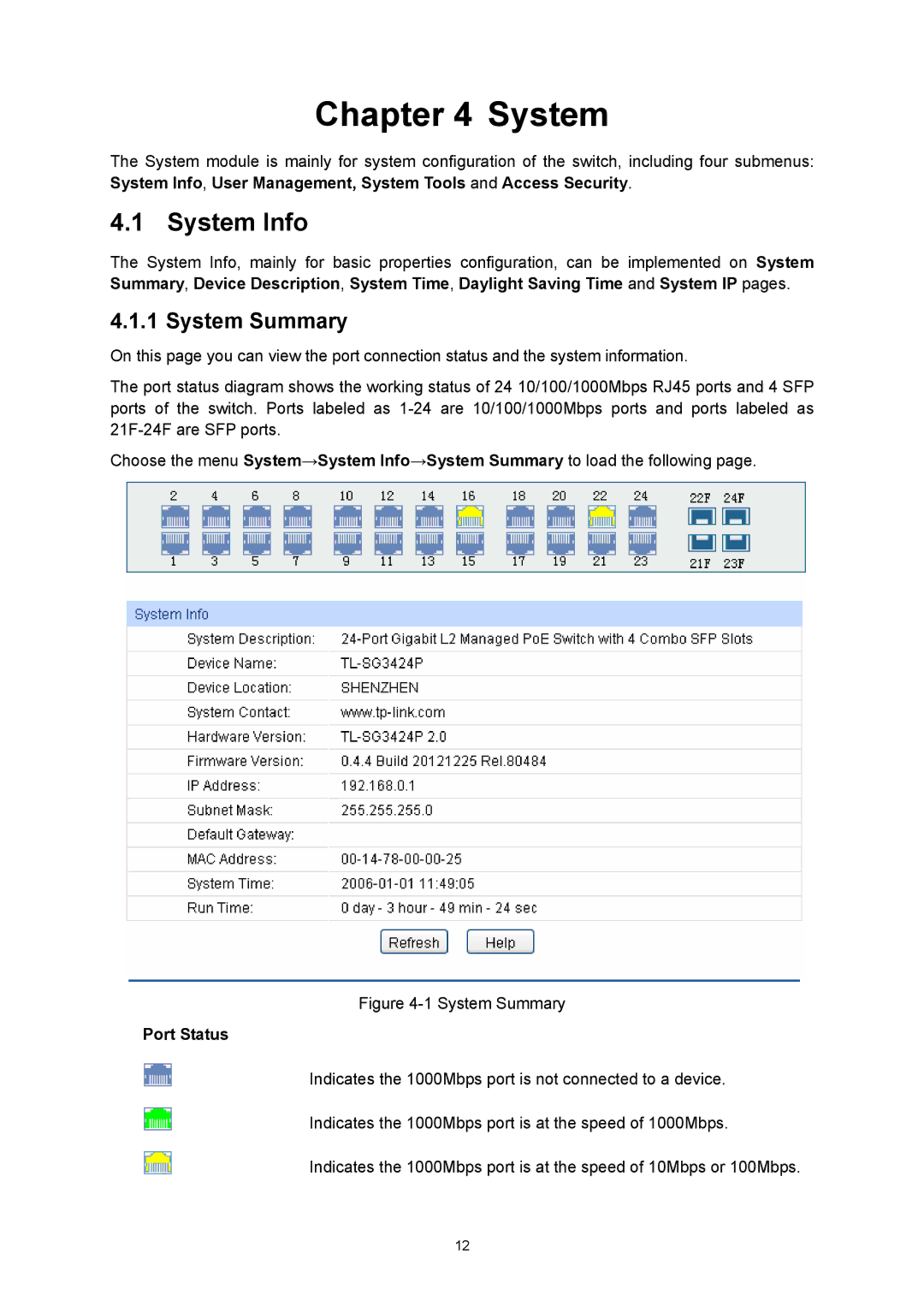 TP-Link TL-SG3424P manual System Info, System Summary, ¾ Port Status 