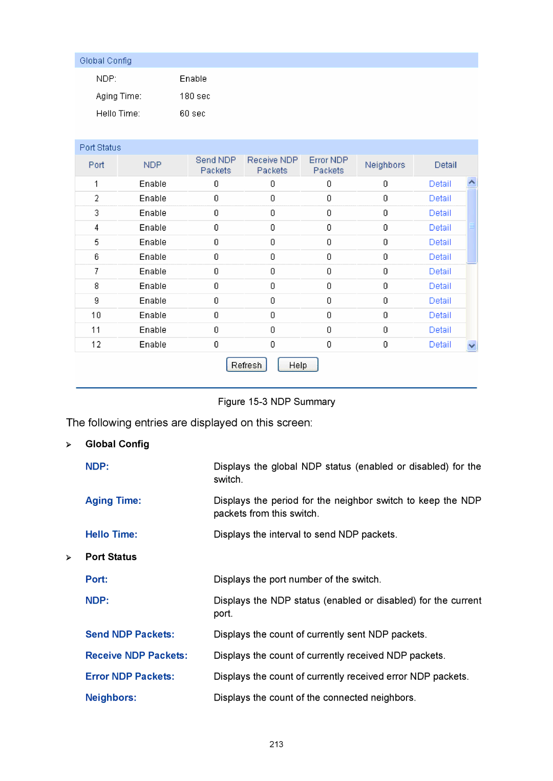 TP-Link TL-SG3424P manual Aging Time, Send NDP Packets, Receive NDP Packets, Error NDP Packets, Neighbors 