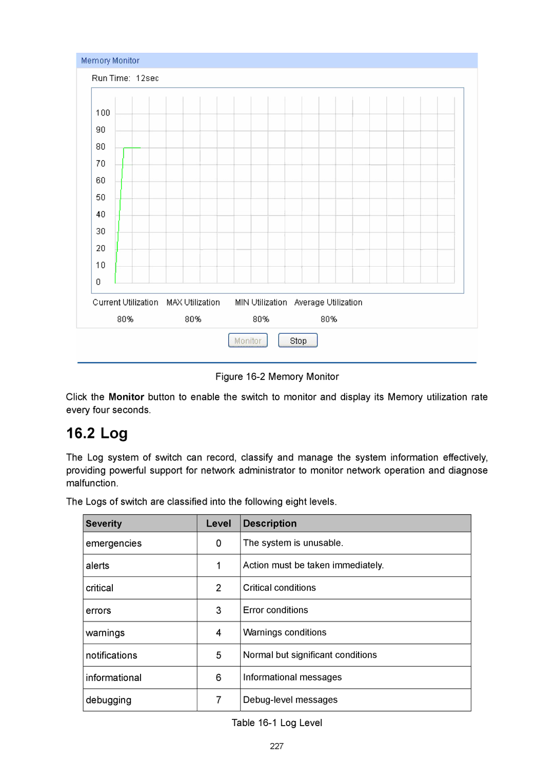 TP-Link TL-SG3424P manual 16.2 Log, Description 