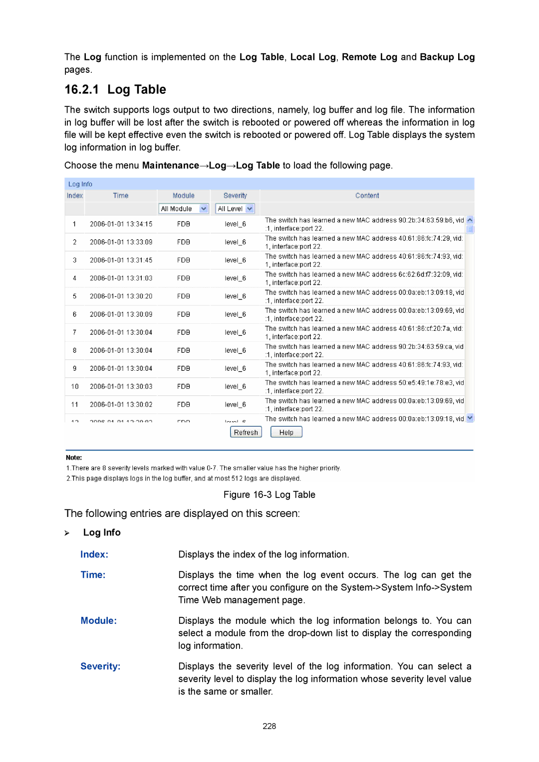 TP-Link TL-SG3424P manual Log Table, ¾ Log Info, Time, Module, Severity 