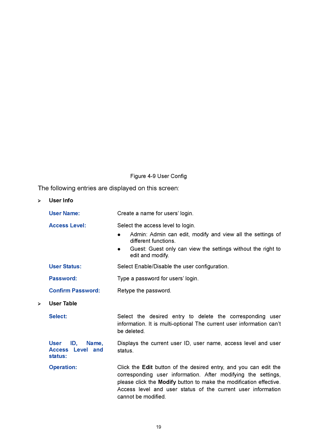 TP-Link TL-SG3424P manual ¾ User Info, User Status, ¾ User Table, User ID, Name, Access Level and status Operation 