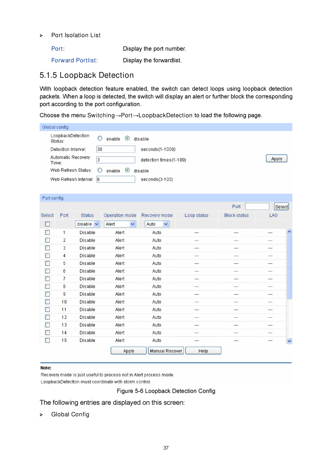 TP-Link TL-SG3424P manual Loopback Detection, ¾ Port Isolation List, Forward Portlist Display the forwardlist 