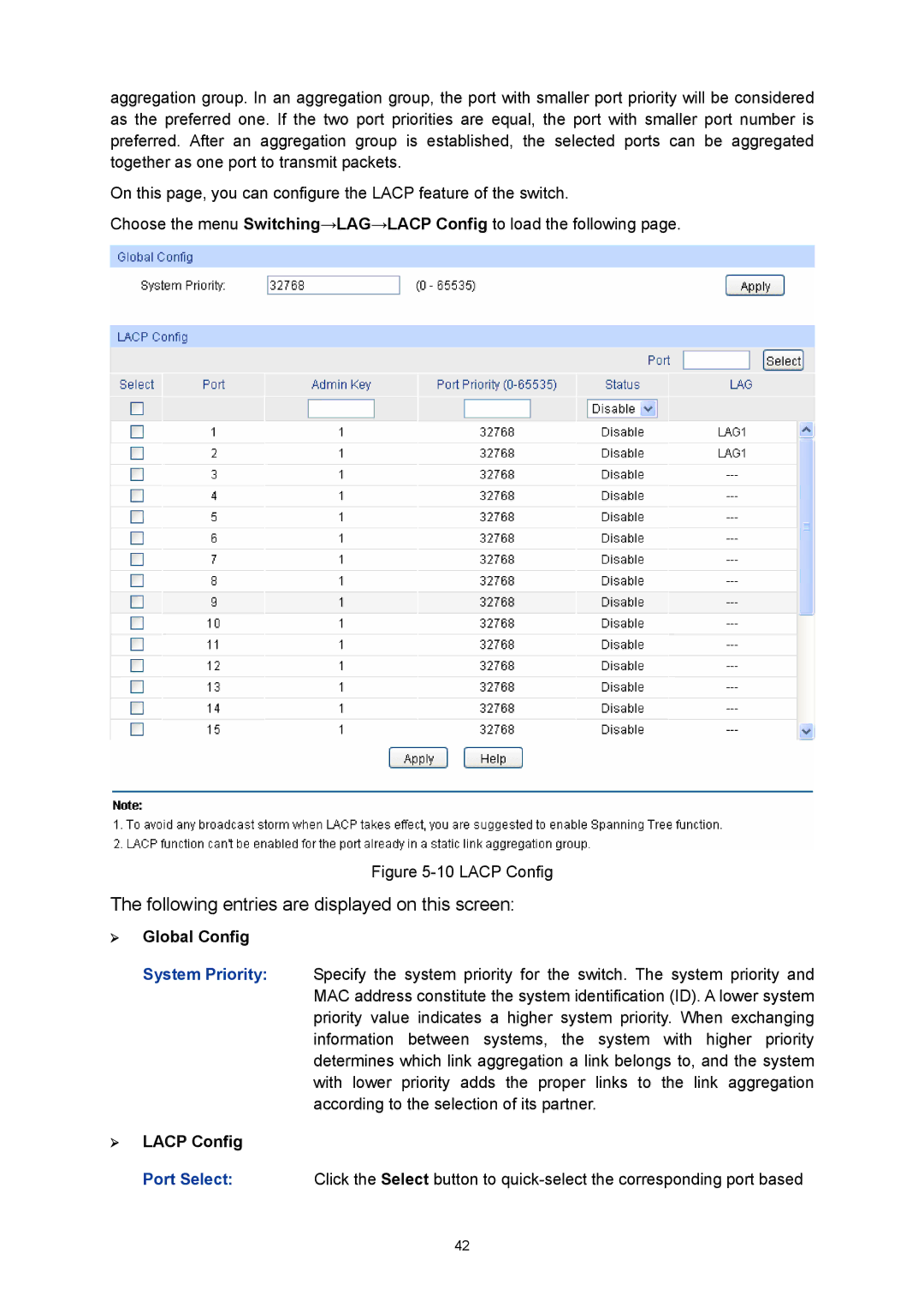 TP-Link TL-SG3424P manual ¾ Lacp Config 