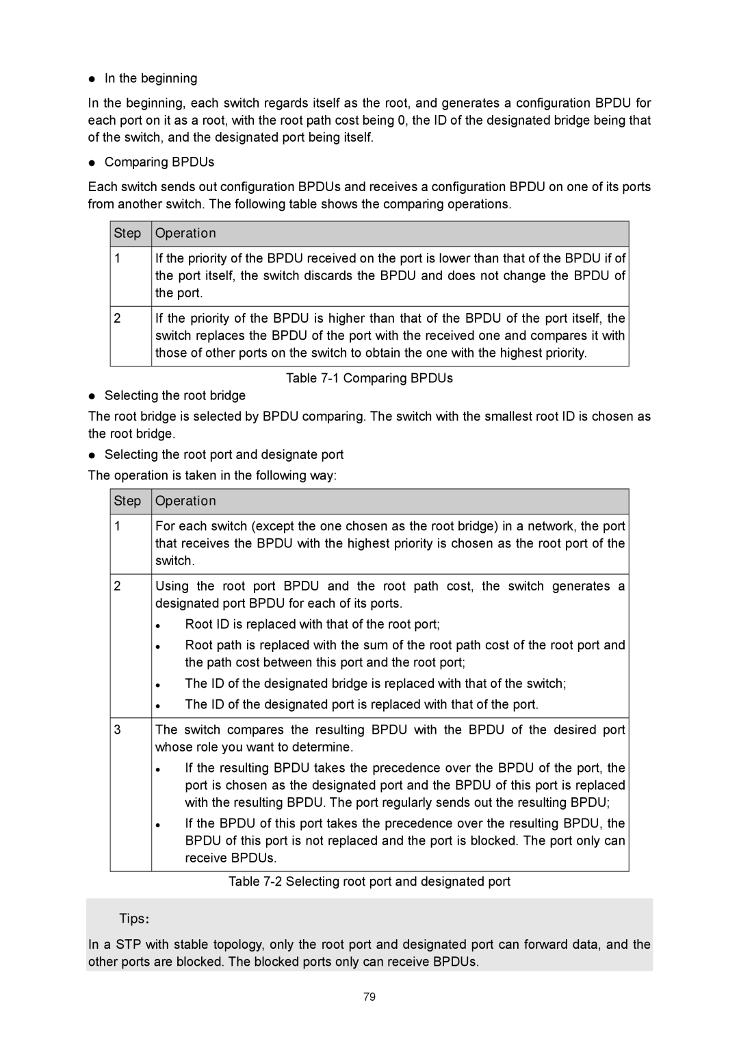 TP-Link TL-SG3424P manual Step Operation, Tips ： 