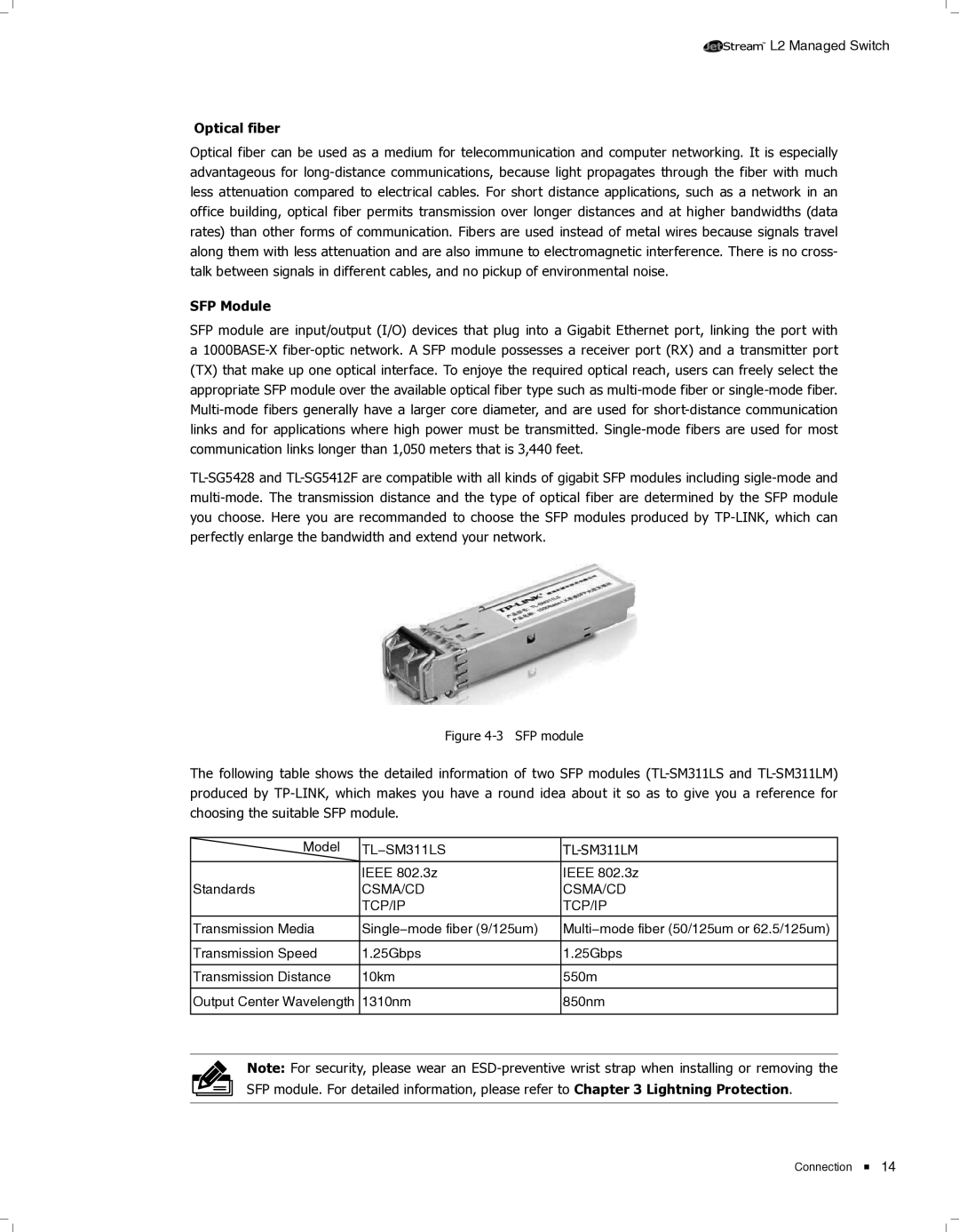 TP-Link TL-SG5428, TL-SG5412F manual Optical fiber 