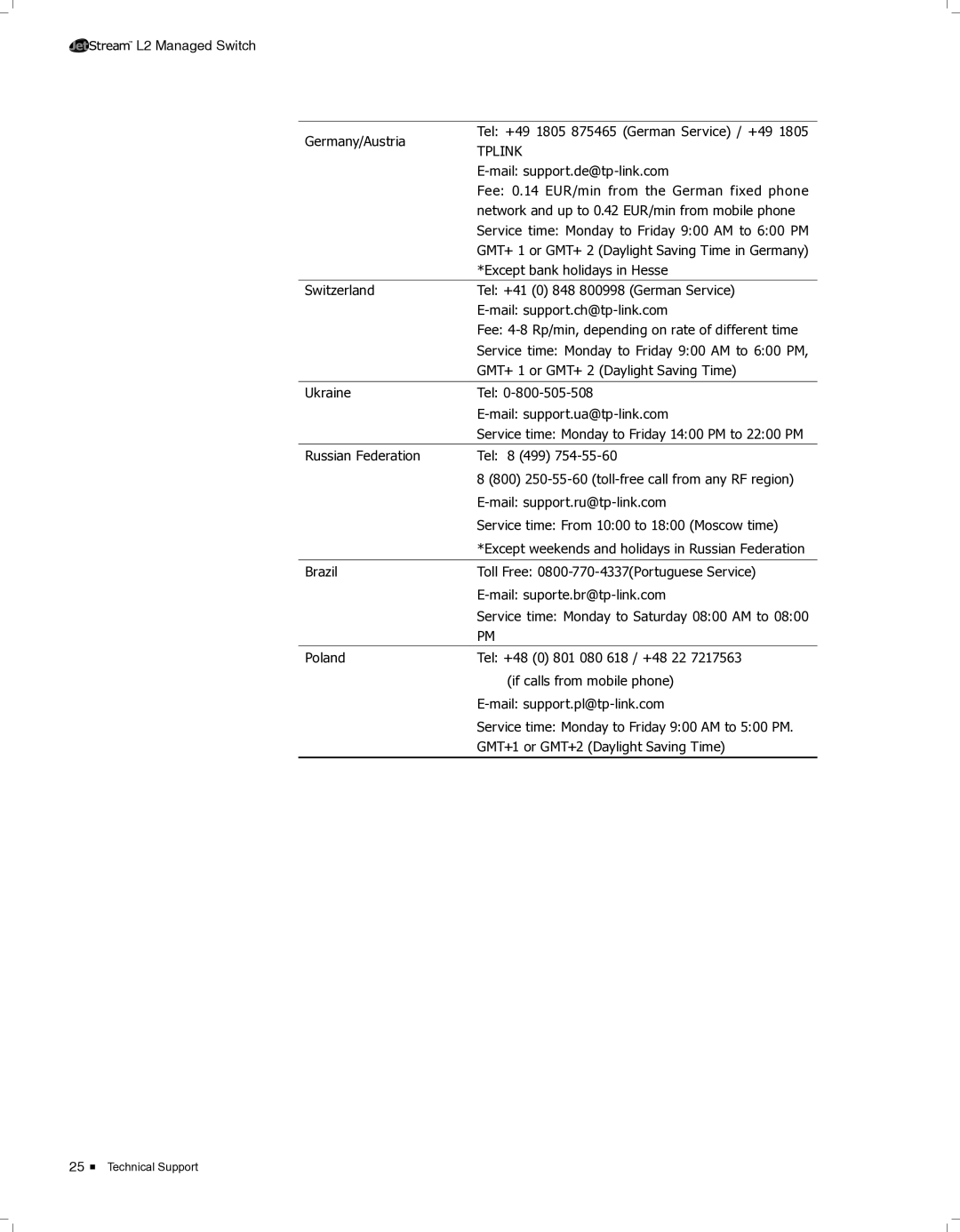 TP-Link TL-SG5412F, TL-SG5428 manual Tplink 