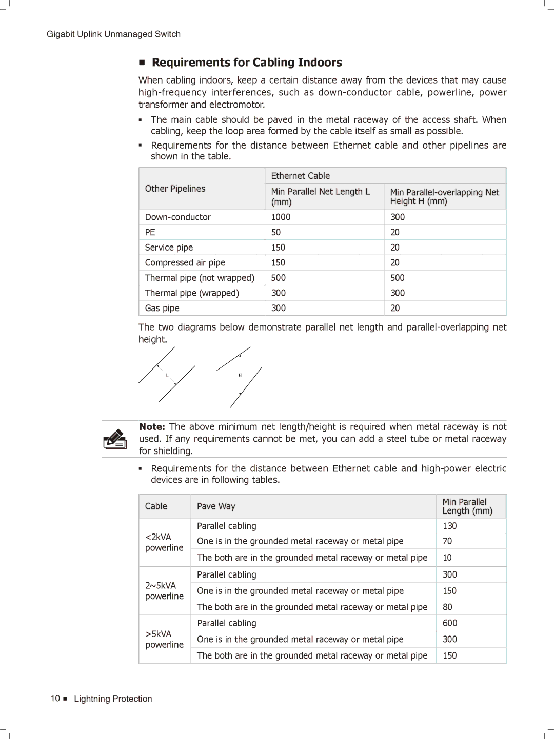 TP-Link TL-SL1226, TL-SL1351 manual Requirements for Cabling Indoors 