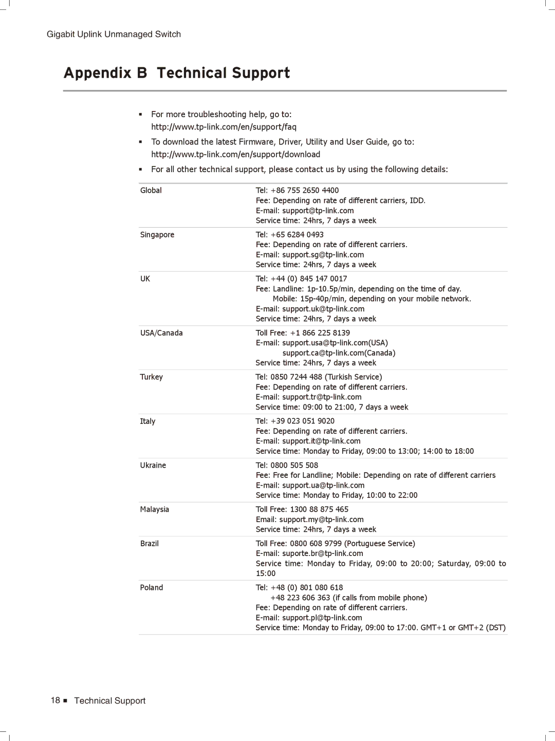 TP-Link TL-SL1226, TL-SL1351 manual Appendix B Technical Support 