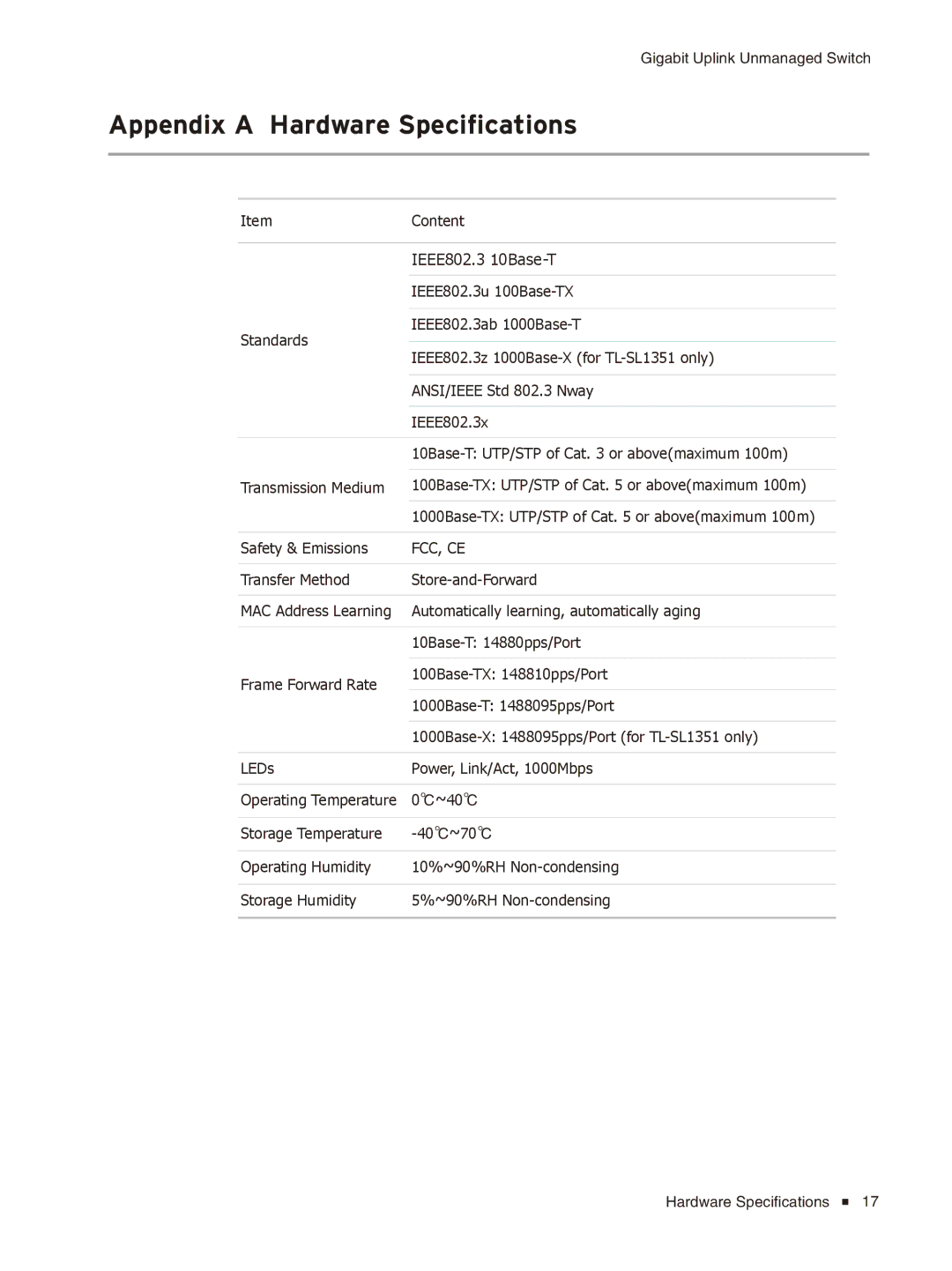 TP-Link TL-SL1226/TL-SL1351 manual Appendix a Hardware Specifications, Fcc, Ce 