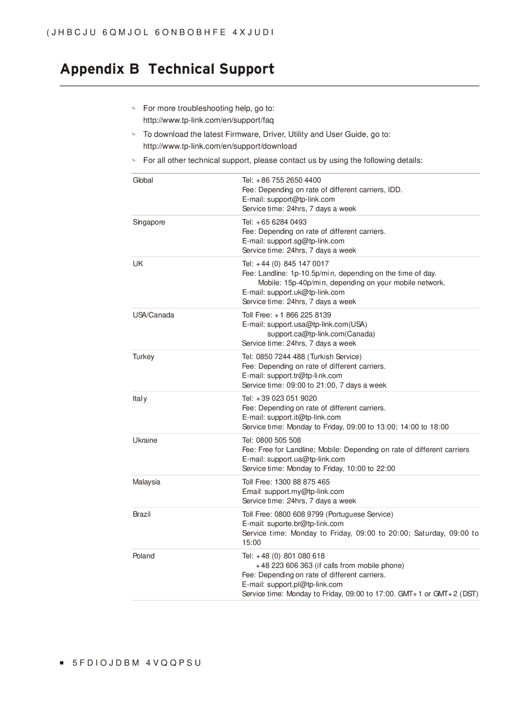 TP-Link TL-SL1226/TL-SL1351 manual Appendix B Technical Support 