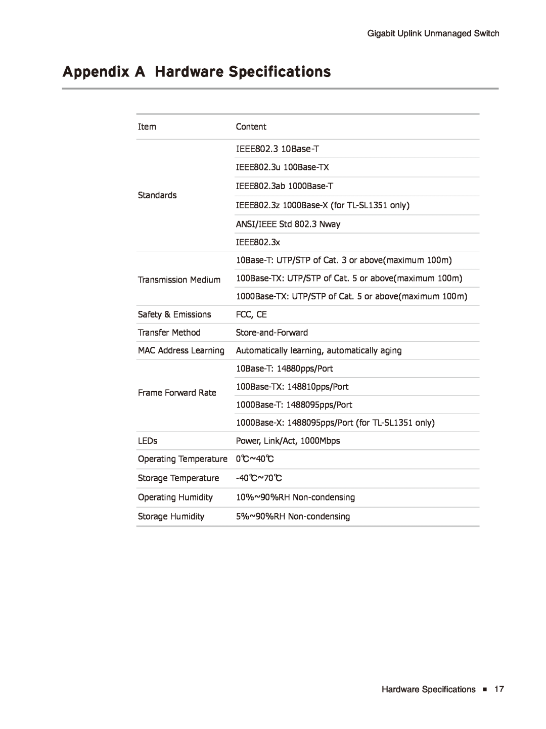 TP-Link TL-SL1226/TL-SL1351 manual Appendix A Hardware Specifications 
