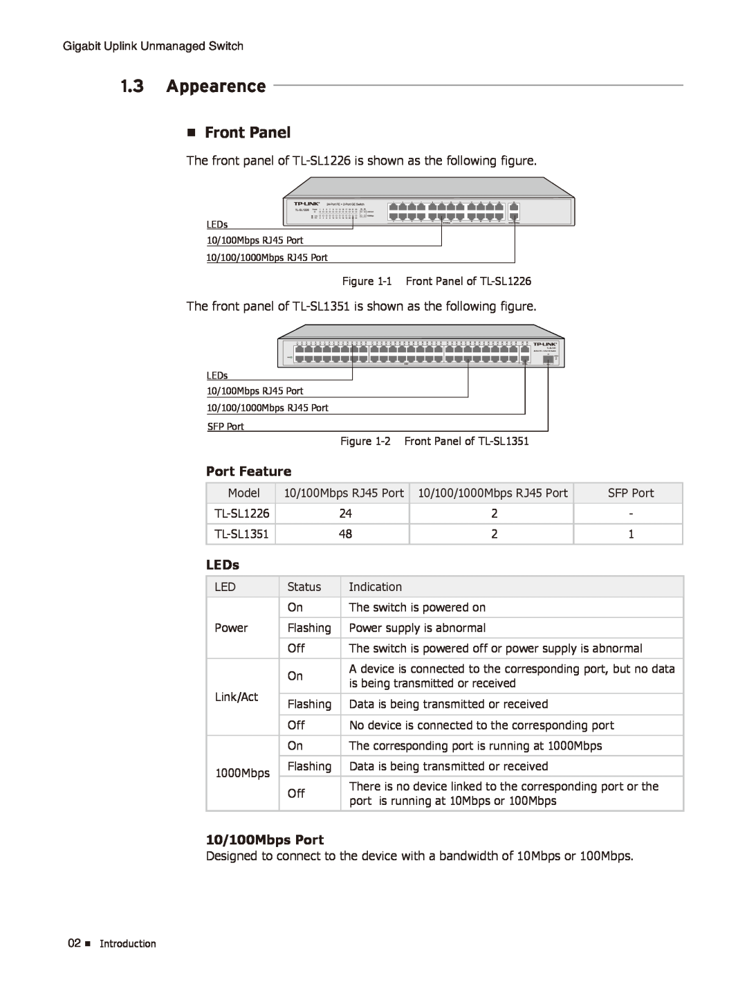 TP-Link TL-SL1226/TL-SL1351 manual Appearence, Front Panel, Port Feature, LEDs, 10/100Mbps Port 