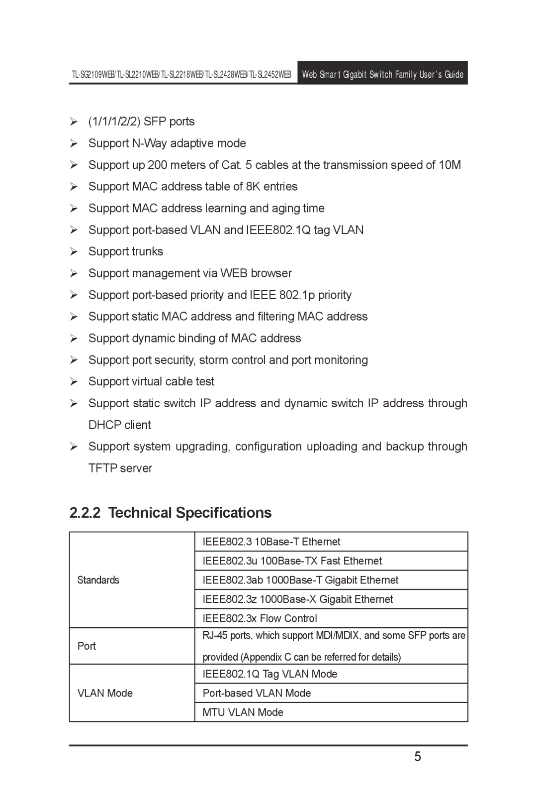 TP-Link TL-SL2218WEB, TL-SL2210WEB, TL-SL2452WEB Technical Specifications, Vlan Mode Port-based Vlan Mode MTU Vlan Mode 