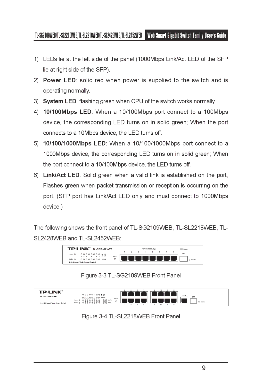 TP-Link TL-SL2452WEB, TL-SL2210WEB, TL-SL2218WEB, TL- SL2428WEB manual TL-SG2109WEB Front Panel 