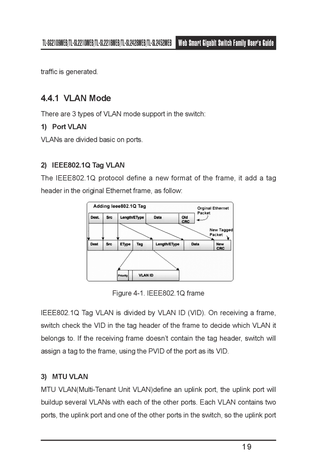 TP-Link TL-SL2452WEB, TL-SL2210WEB, TL-SL2218WEB, TL-SG2109WEB, TL- SL2428WEB manual Vlan Mode, IEEE802.1Q Tag Vlan 