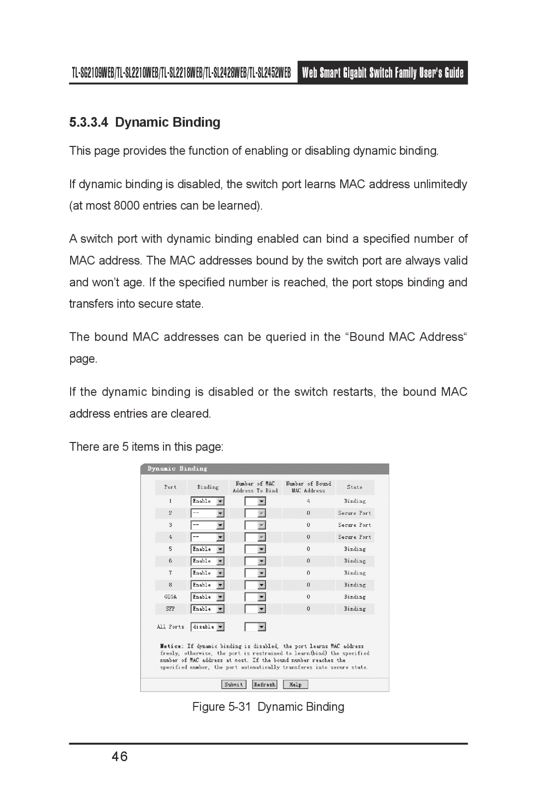 TP-Link TL-SG2109WEB, TL-SL2210WEB, TL-SL2452WEB, TL-SL2218WEB, TL- SL2428WEB manual Dynamic Binding 