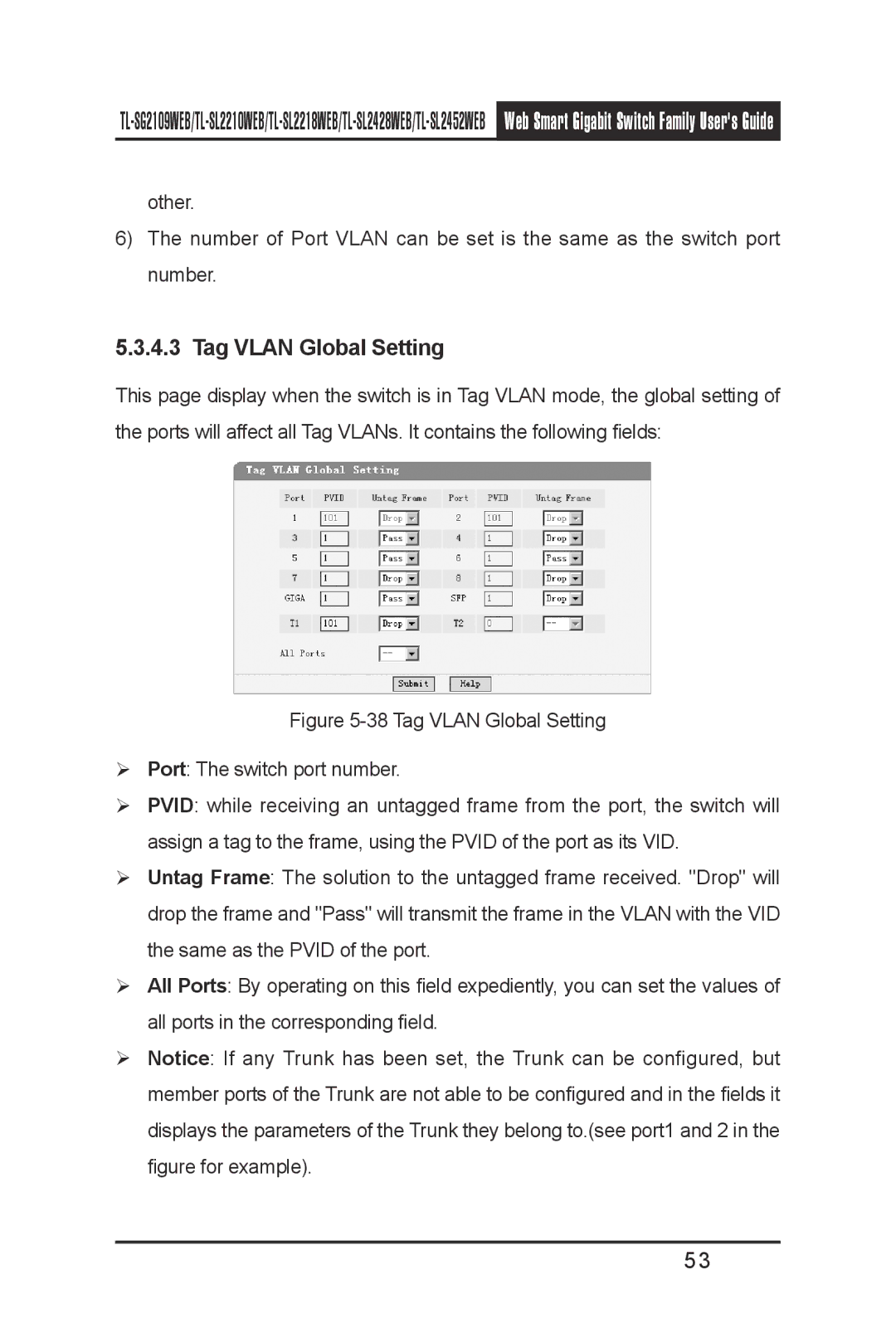 TP-Link TL-SL2210WEB, TL-SL2452WEB, TL-SL2218WEB, TL-SG2109WEB, TL- SL2428WEB manual Tag Vlan Global Setting 