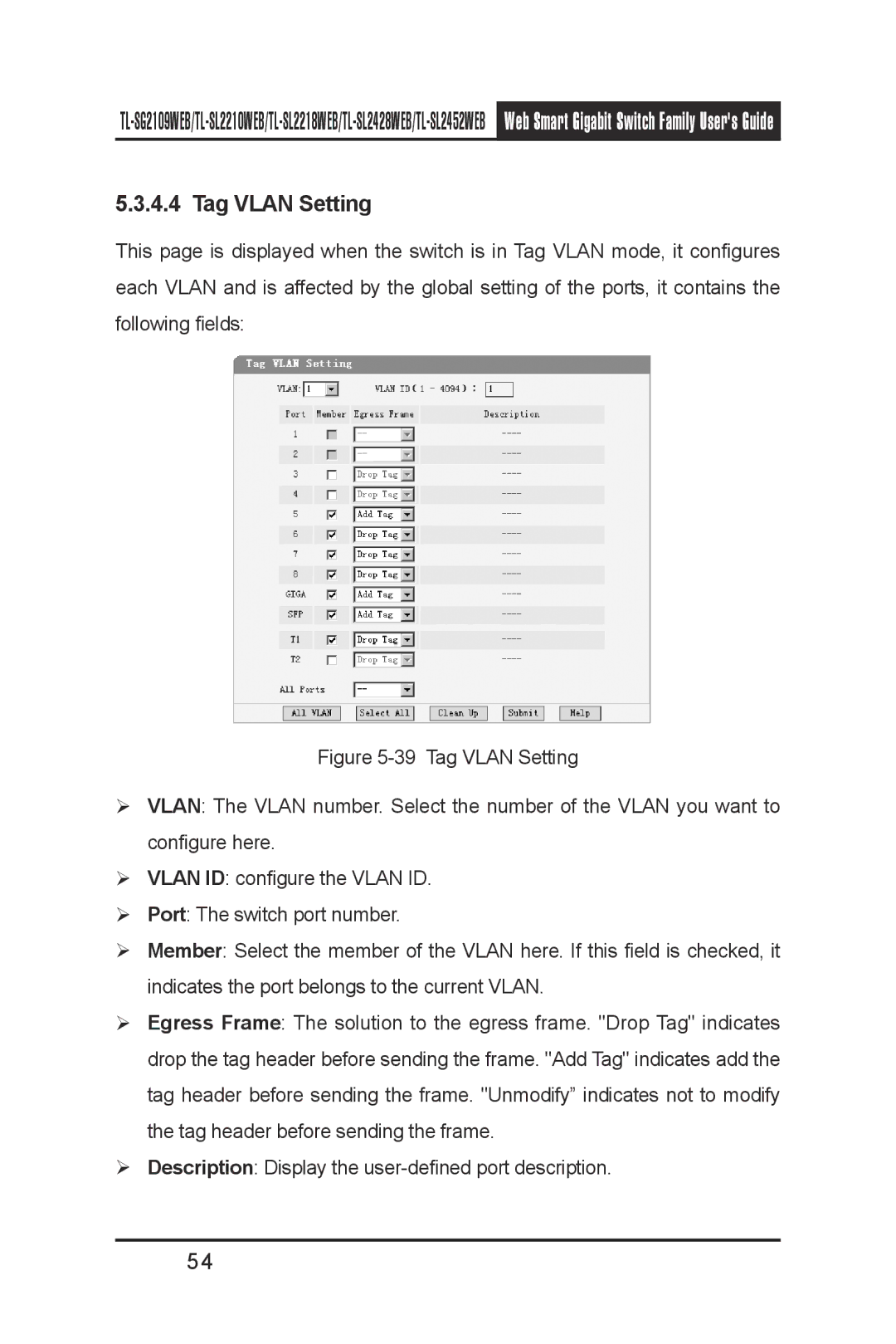 TP-Link TL-SL2452WEB, TL-SL2210WEB, TL-SL2218WEB, TL-SG2109WEB, TL- SL2428WEB manual Tag Vlan Setting 