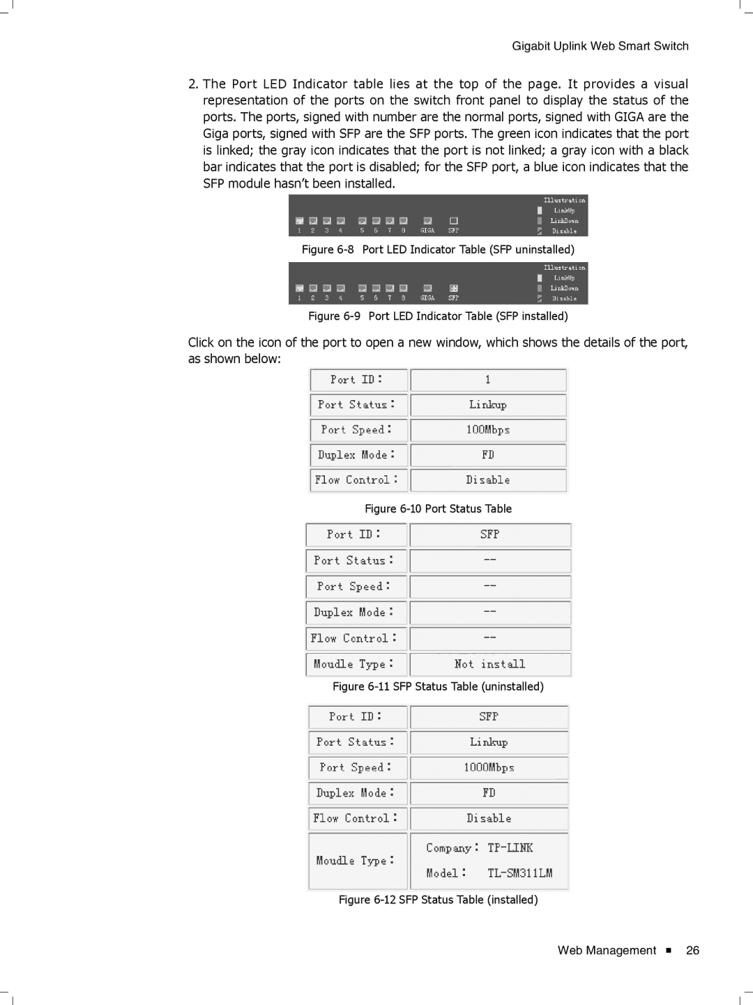 TP-Link TL-SL2210WEB/TL-SL2218WEB, TL-SL2428WEB/TL-SL2452WEB manual Gigabit Uplink Web Smart Switch 