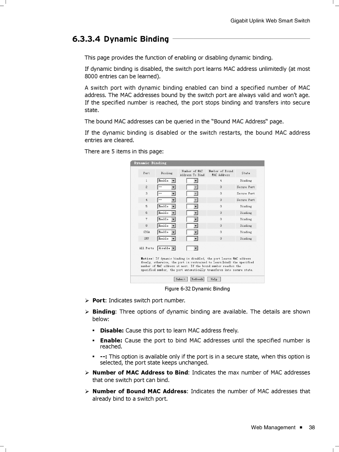 TP-Link TL-SL2210WEB/TL-SL2218WEB, TL-SL2428WEB/TL-SL2452WEB manual 66666666Dynamic Binding 