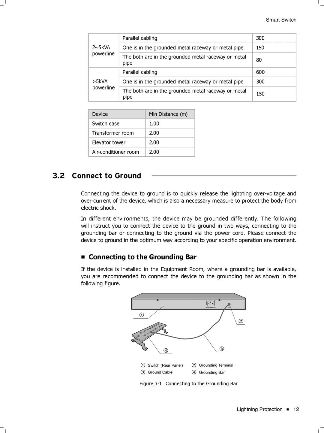 TP-Link TL-SL2428, TL-SL2452, TL-SL2218, TL-SL2210 manual Connect to Ground, Connecting to the Grounding Bar 