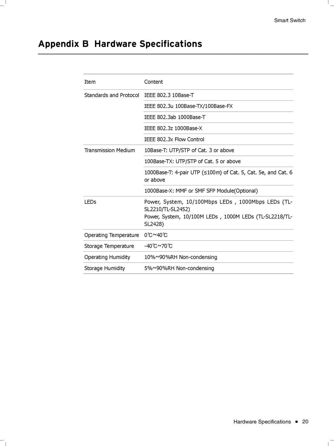 TP-Link TL-SL2428, TL-SL2452, TL-SL2218, TL-SL2210 manual Appendix B Hardware Specifications 