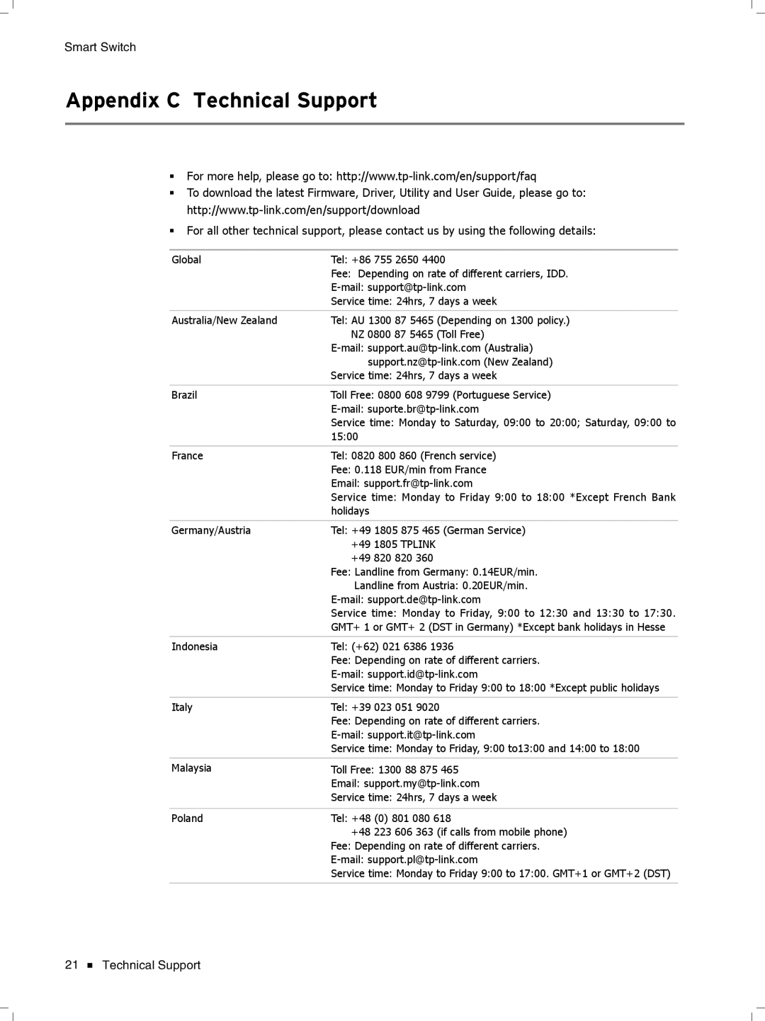 TP-Link TL-SL2218, TL-SL2452, TL-SL2428, TL-SL2210 manual Appendix C Technical Support 