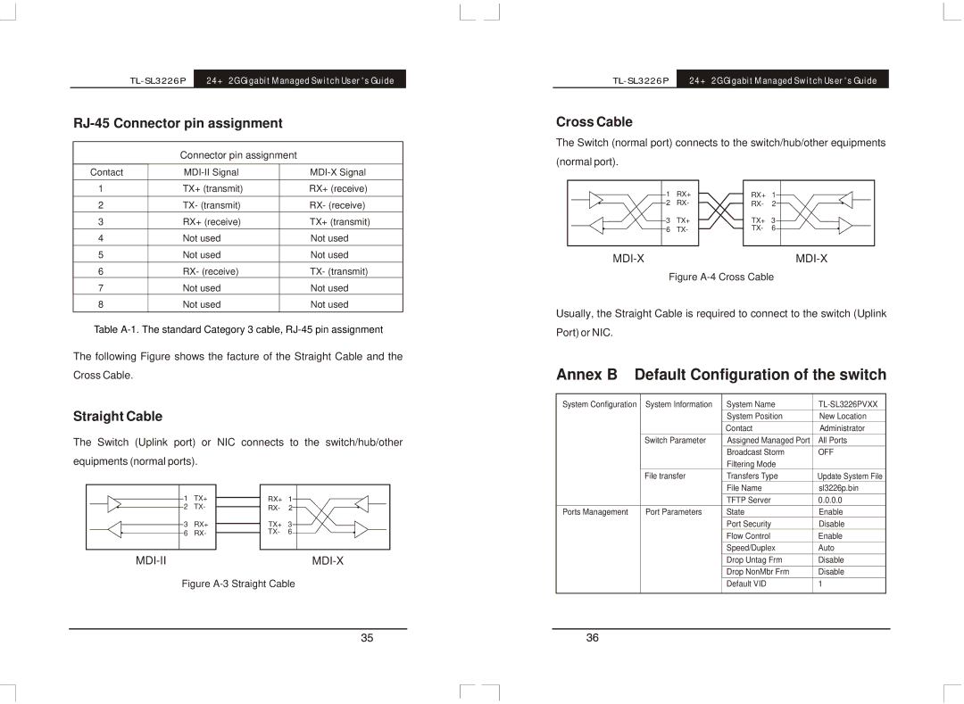 TP-Link TL-SL3226P manual RJ-45 Connector pin assignment, Straight Cable, Cross Cable 