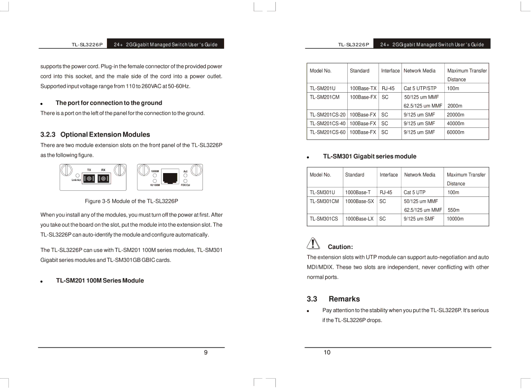 TP-Link TL-SL3226P Remarks, Optional Extension Modules, Port for connection to the ground, TL-SM201 100M Series Module 