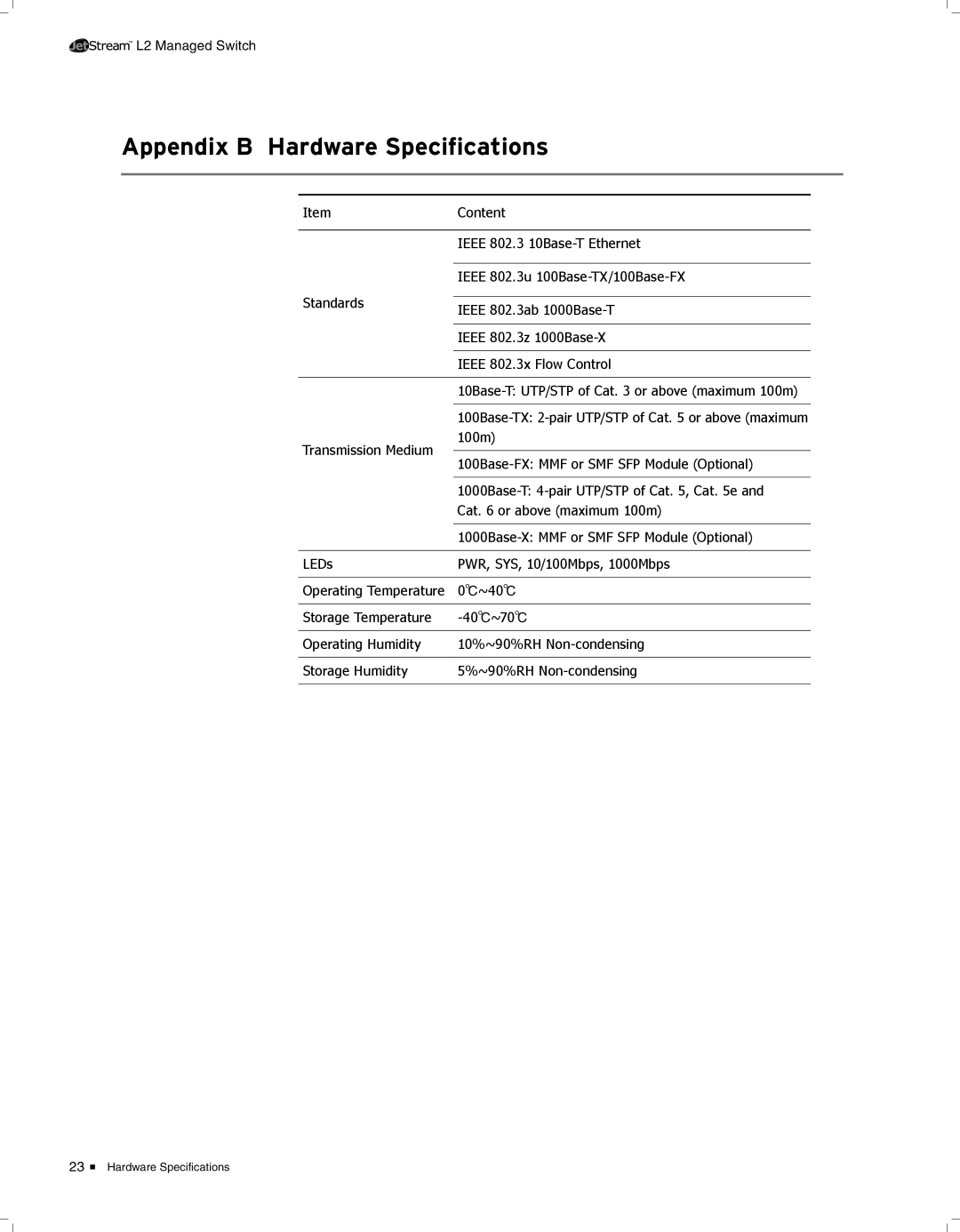 TP-Link TL-SL3428 manual AAAAAAAAAAAAHardware Specifications 