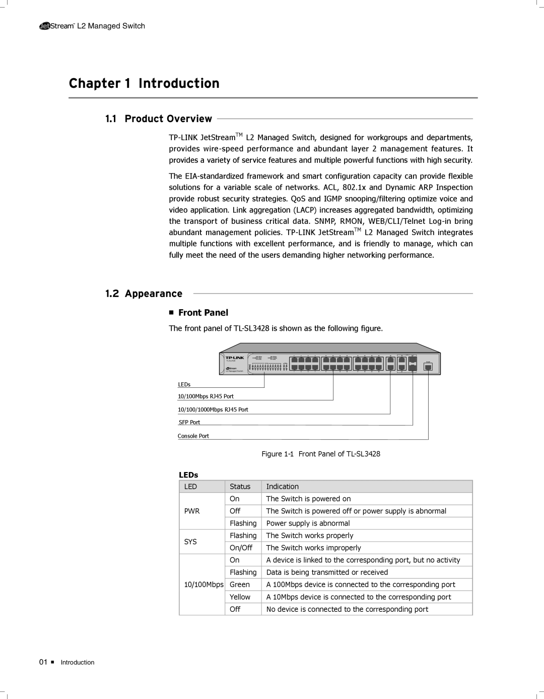 TP-Link TL-SL3428 manual CCCCCCCCCCCIntroduction, Product Overview, Appearance, Front Panel 