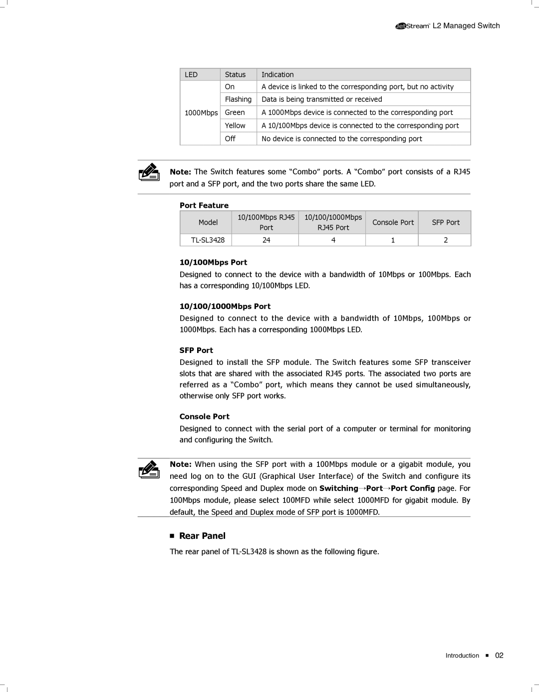 TP-Link TL-SL3428 manual Rear Panel, 10/100Mbps Port 