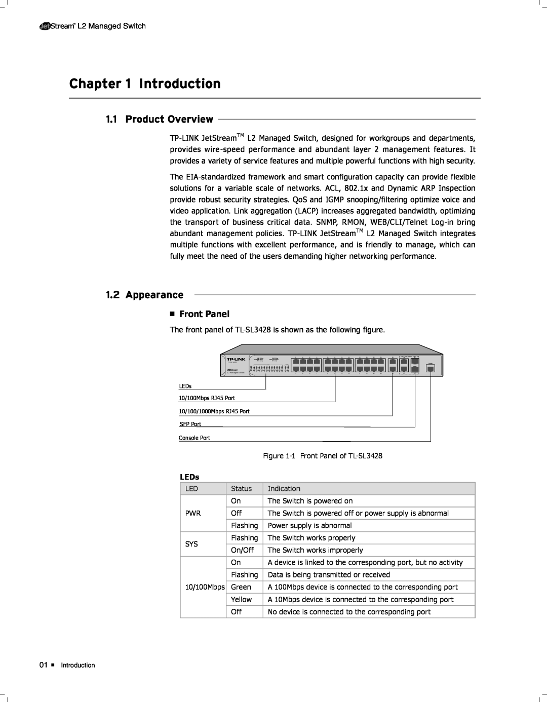 TP-Link TL-SL3428 manual CCCCCCCCCCCIntroduction, Product Overview, Appearance, Front Panel, LEDs 