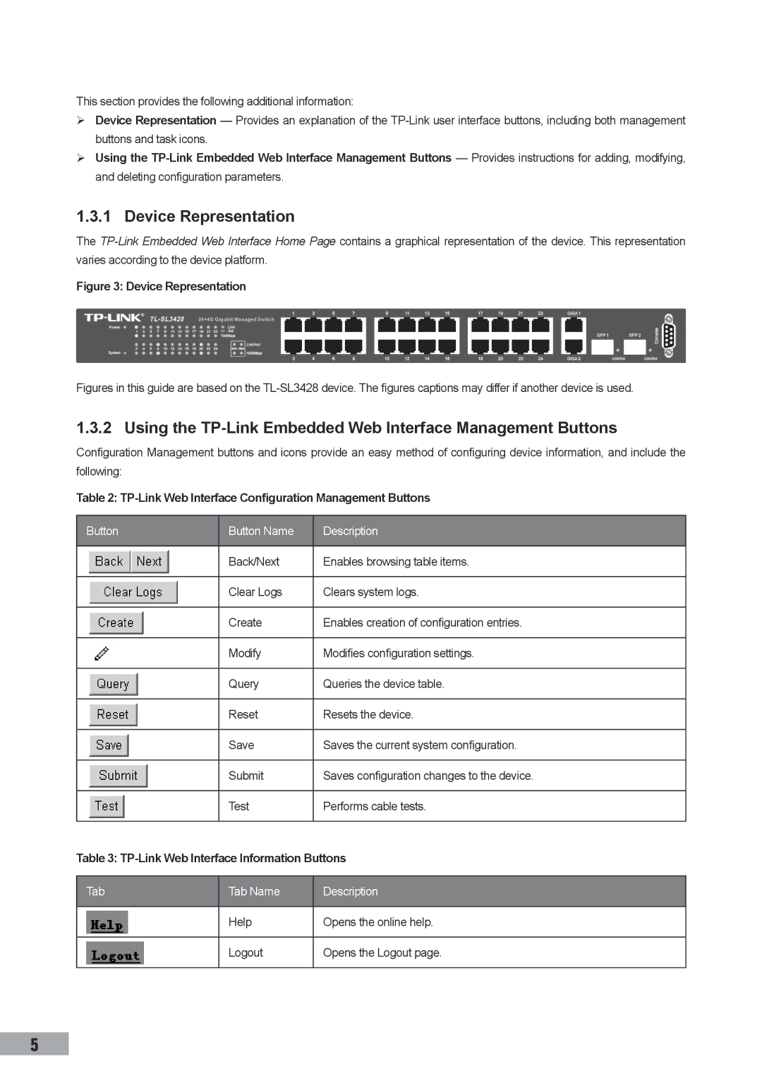 TP-Link TL-SL3452, TL-SL3428, TL-SG3109 Device Representation, Using the TP-Link Embedded Web Interface Management Buttons 