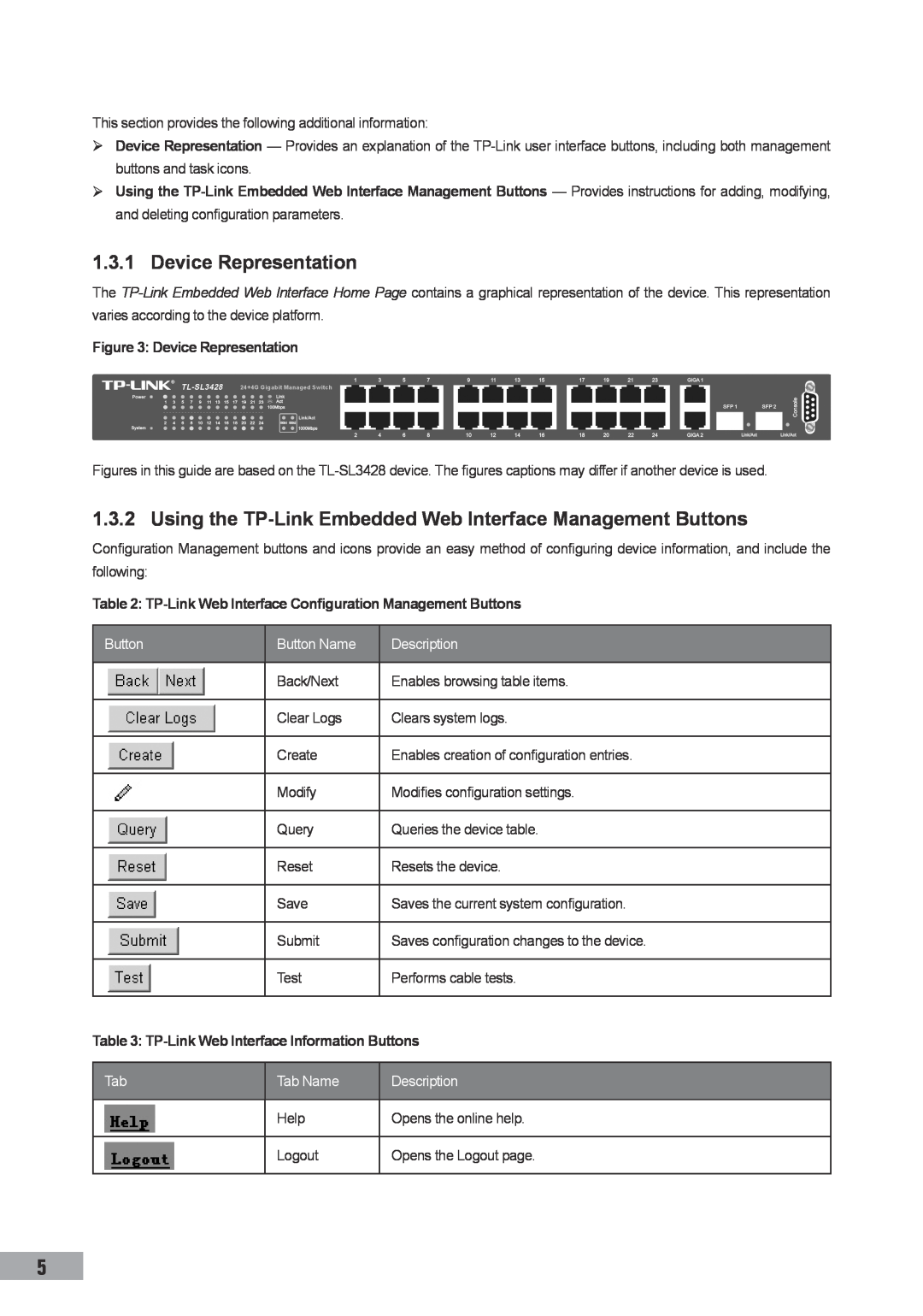 TP-Link TL-SL3452 manual Device Representation, Using the TP-Link Embedded Web Interface Management Buttons, Button Name 