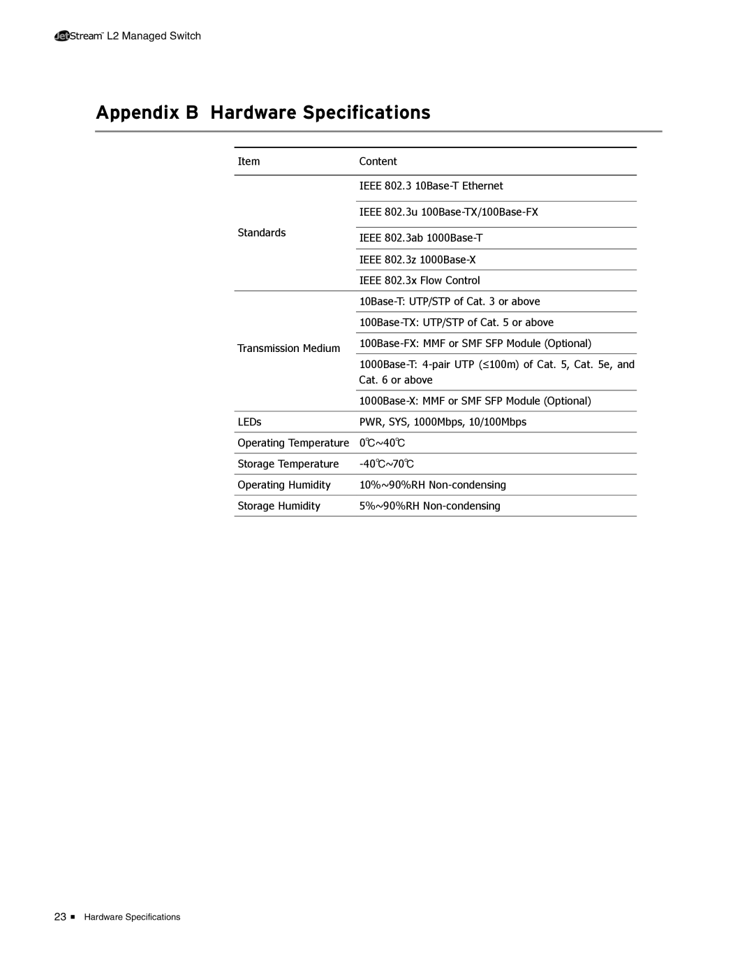 TP-Link TL-SL5428E manual AAAAAAAAAAAAHardware Specifications 