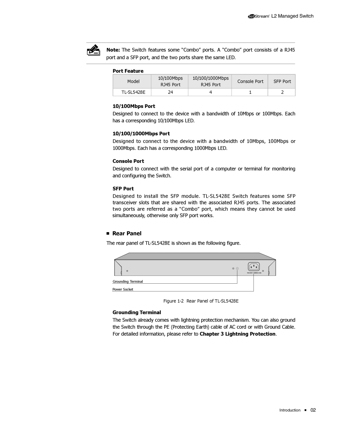 TP-Link TL-SL5428E manual Rear Panel, 10/100Mbps Port 