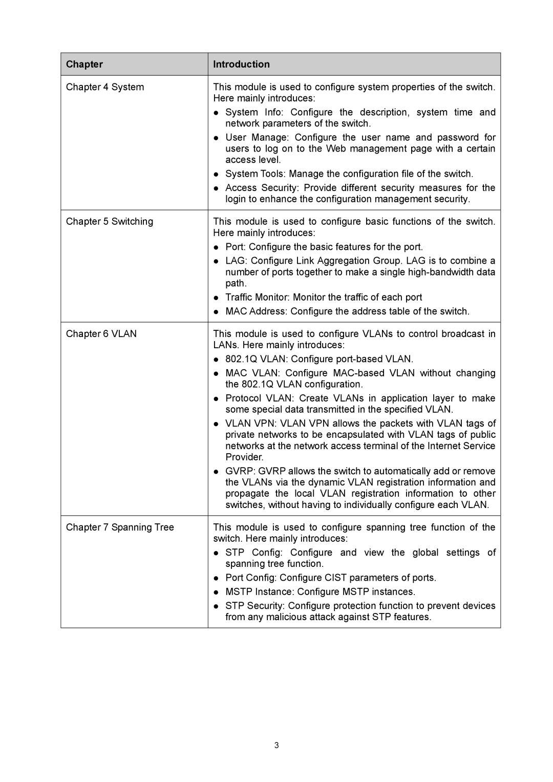 TP-Link TL-SL5428E manual Path 