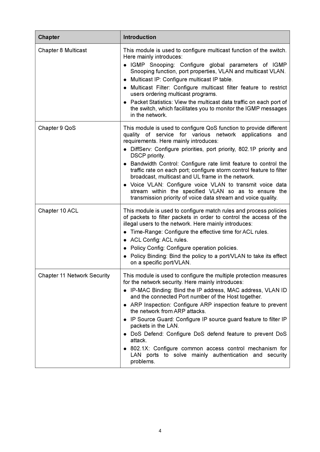 TP-Link TL-SL5428E manual Switch, which facilitates you to monitor the Igmp messages 