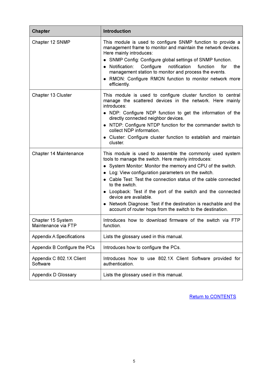 TP-Link TL-SL5428E manual Return to Contents 