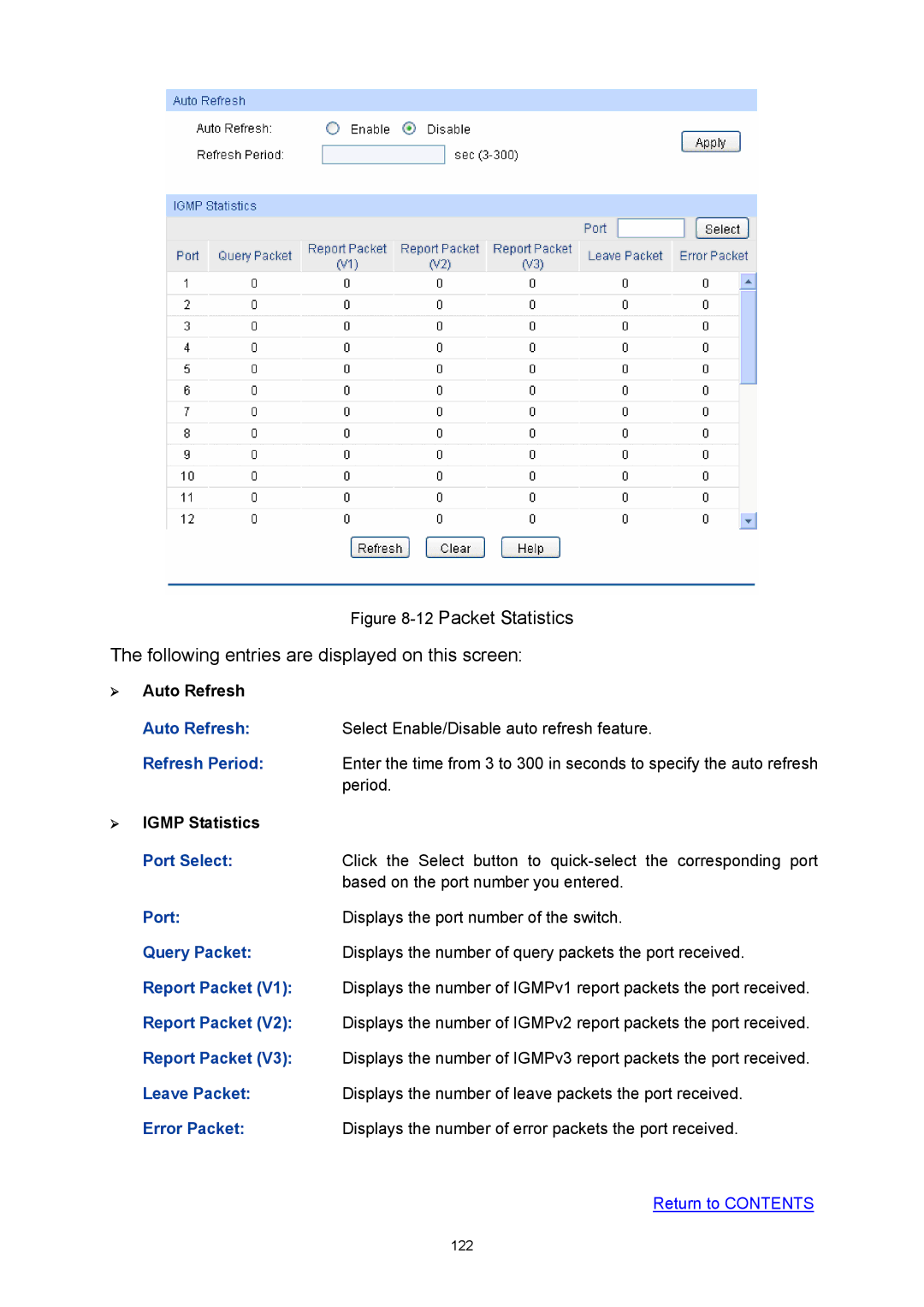 TP-Link TL-SL5428E manual ¾ Auto Refresh, ¾ Igmp Statistics 