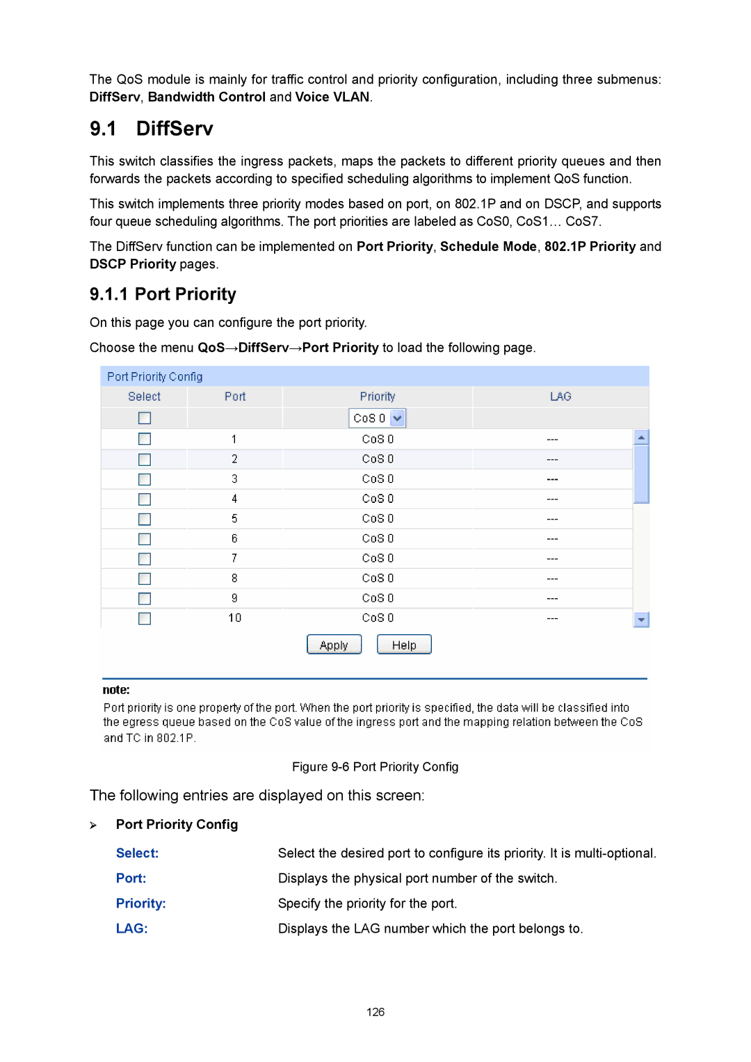 TP-Link TL-SL5428E manual DiffServ, ¾ Port Priority Config, Displays the LAG number which the port belongs to 