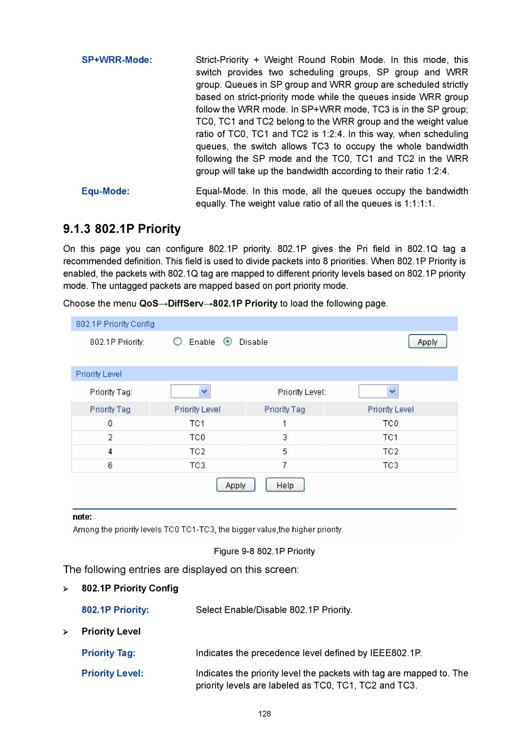 TP-Link TL-SL5428E manual 3 802.1P Priority, ¾ 802.1P Priority Config, ¾ Priority Level 