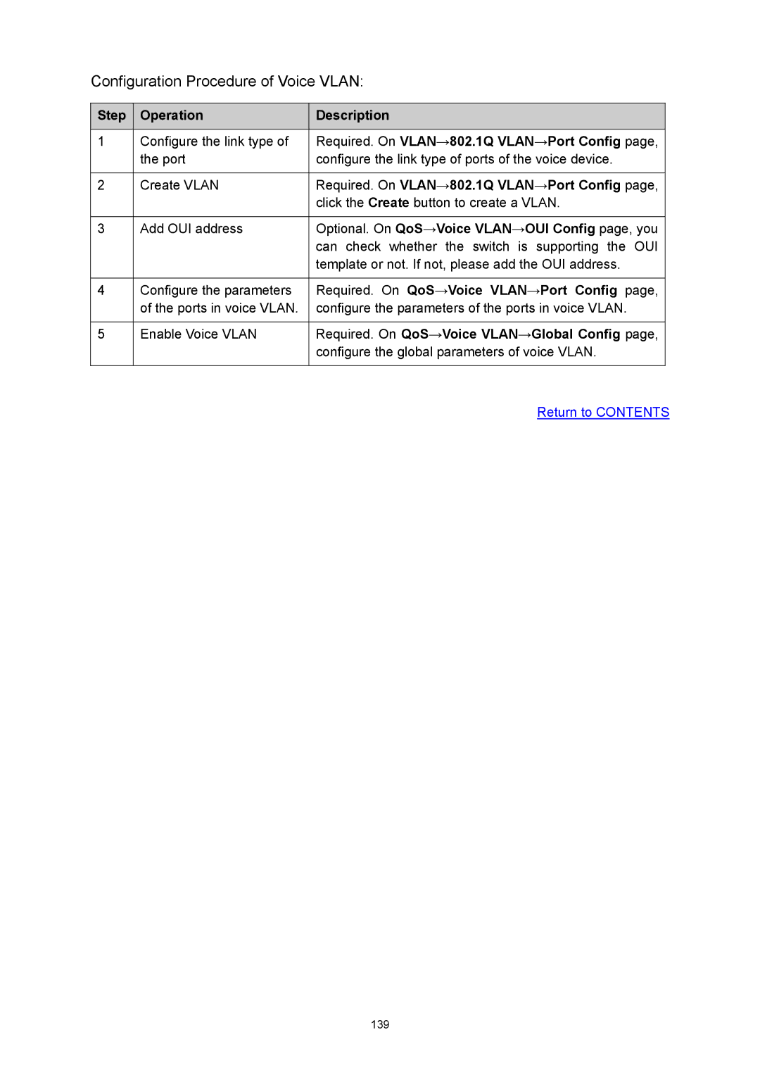 TP-Link TL-SL5428E manual Required. On VLAN→802.1Q VLAN→Port Config, Optional. On QoS→Voice VLAN→OUI Config page, you 