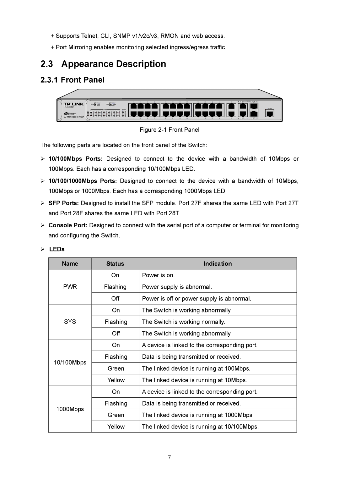 TP-Link TL-SL5428E manual Appearance Description, Front Panel, ¾ LEDs Name Status Indication 