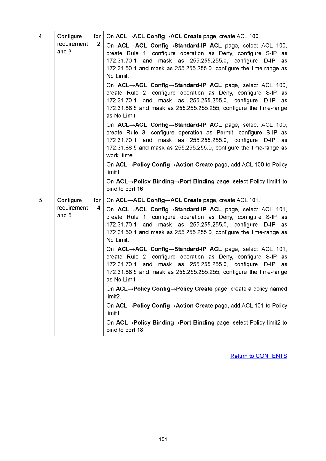 TP-Link TL-SL5428E manual On ACL→ACL Config→Standard-IP ACL page, select ACL 