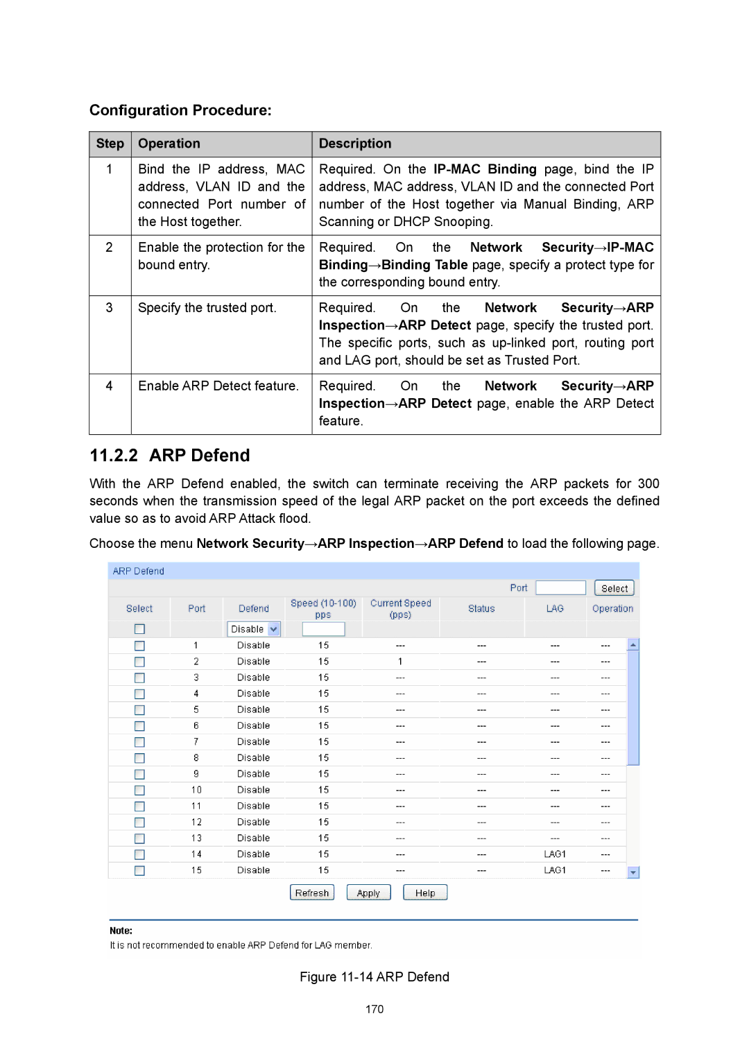 TP-Link TL-SL5428E manual ARP Defend, Required. On the Network Security→IP-MAC, Network Security→ARP 