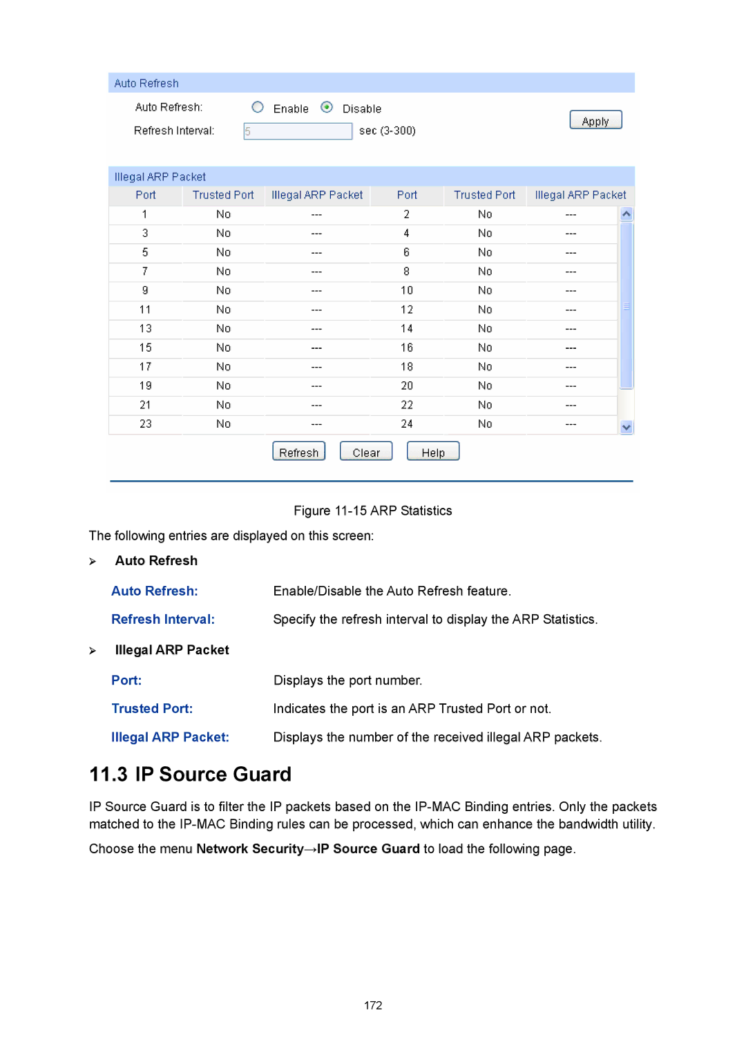 TP-Link TL-SL5428E manual IP Source Guard, ¾ Illegal ARP Packet 