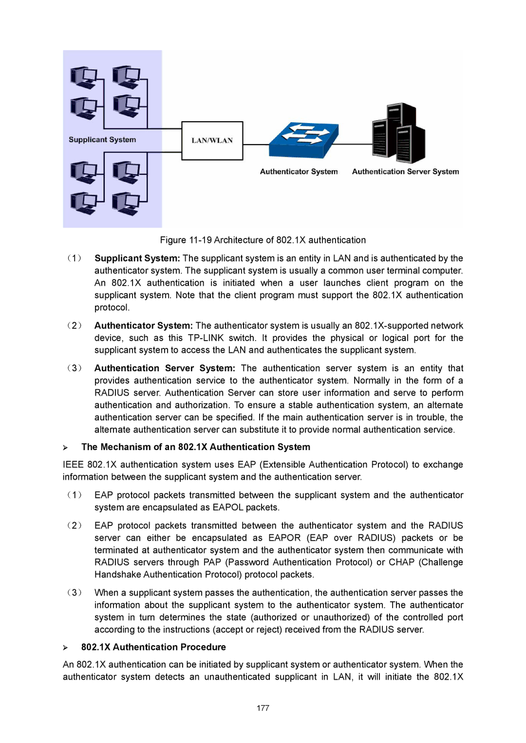 TP-Link TL-SL5428E manual ¾ The Mechanism of an 802.1X Authentication System, ¾ 802.1X Authentication Procedure 