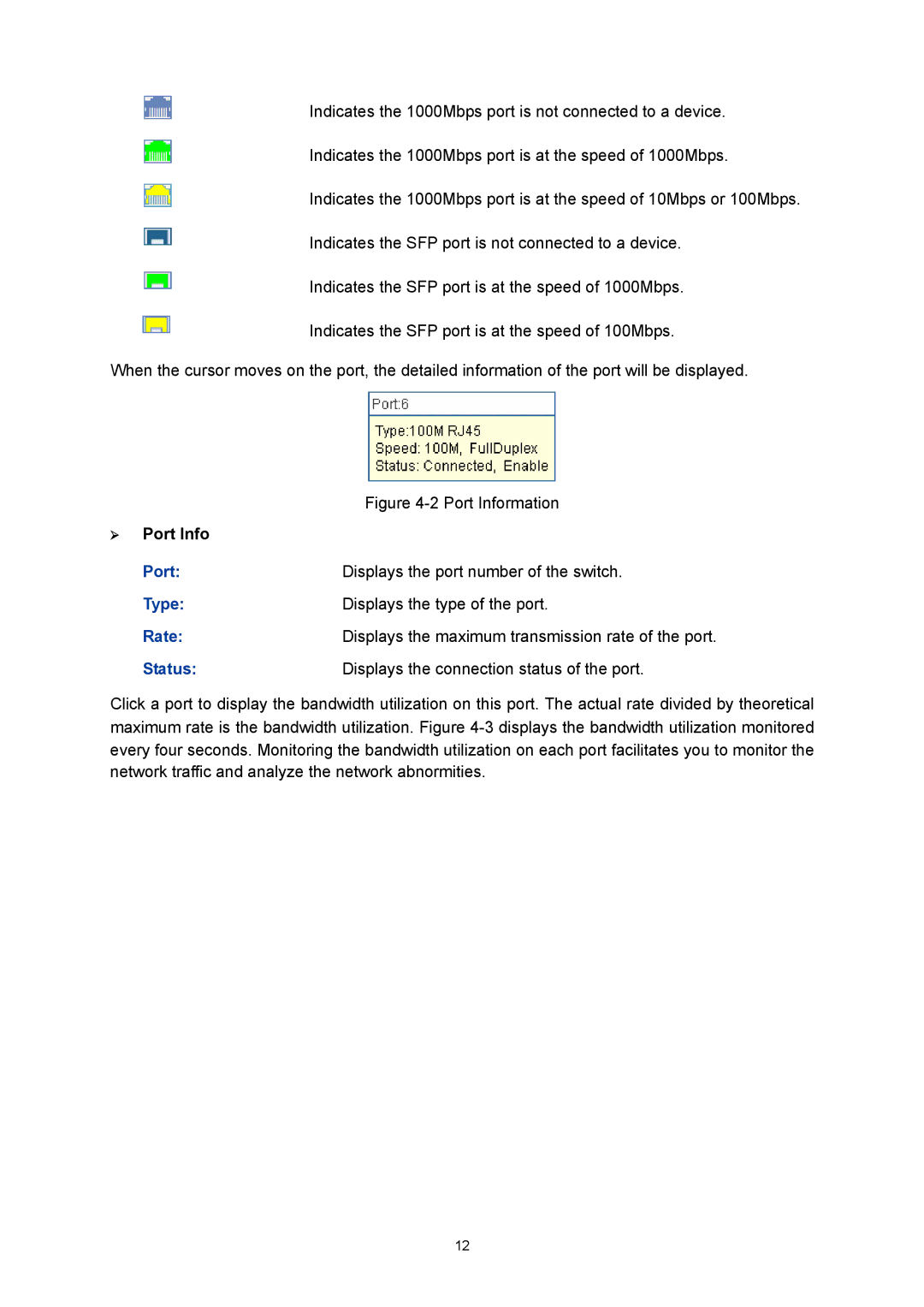 TP-Link TL-SL5428E manual ¾ Port Info, Type, Rate, Status 